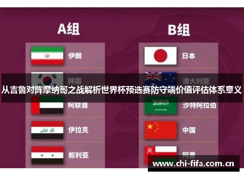 从吉鲁对阵摩纳哥之战解析世界杯预选赛防守端价值评估体系意义 从吉鲁对阵摩纳哥之战解析世界杯预选赛防守端价值评估体系意义