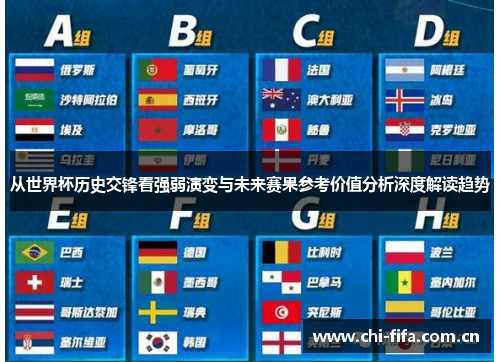 从世界杯历史交锋看强弱演变与未来赛果参考价值分析深度解读趋势 从世界杯历史交锋看强弱演变与未来赛果参考价值分析深度解读趋势