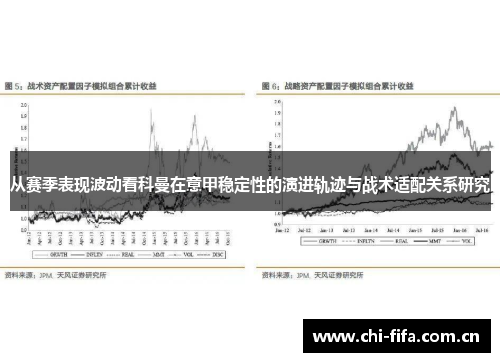 从赛季表现波动看科曼在意甲稳定性的演进轨迹与战术适配关系研究 从赛季表现波动看科曼在意甲稳定性的演进轨迹与战术适配关系研究