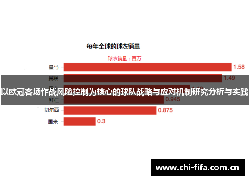 以欧冠客场作战风险控制为核心的球队战略与应对机制研究分析与实践